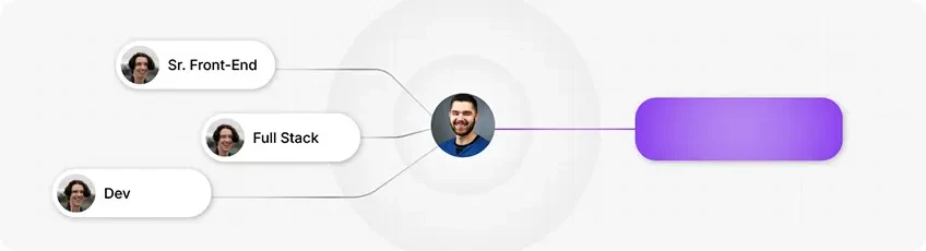 Human Calibration You Can Trust